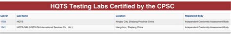 cpsiq|cpsia testing and certification.